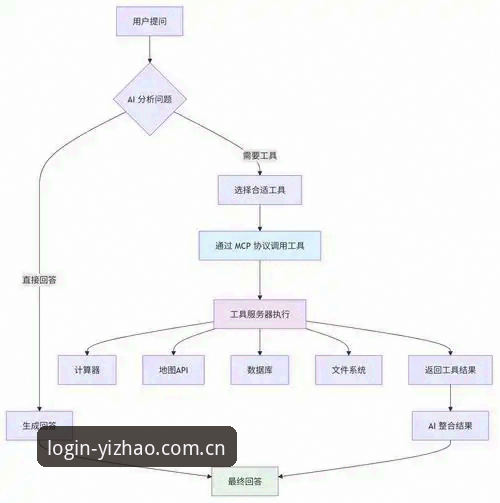 亿兆体育手机下载完整指南：从入门到精通的全流程解析